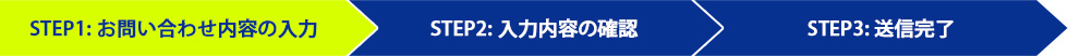 STEP1:お問い合わせ内容の入力