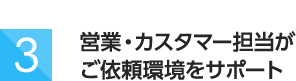 営業・カスタマー担当がご依頼環境をサポート